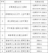 沙巴体育直播_沙巴体育官网_沙巴体育比分_
黑河公安局交通警察支队对管辖的